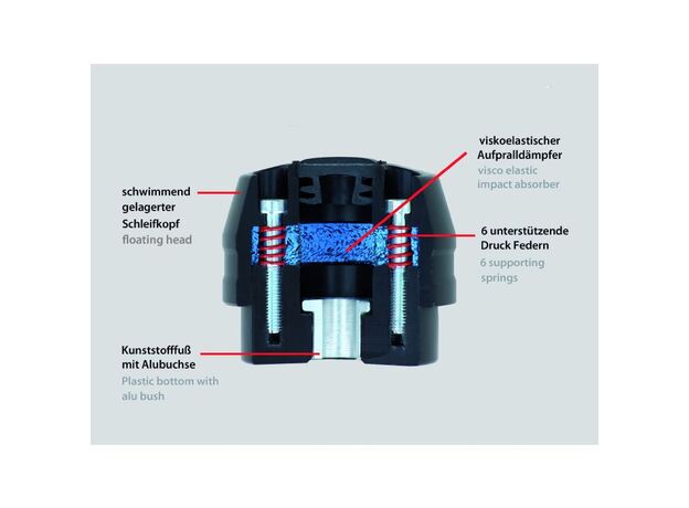 Metisse X-Pad Set | Honda CB 600 F Hornet (>'07), CBF 600 (>'08)