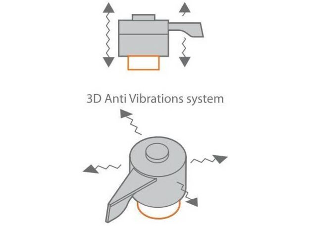 Optiline Αντικραδασμικός Αντάπτορας Duolock 2.0 (19mm) | 91808